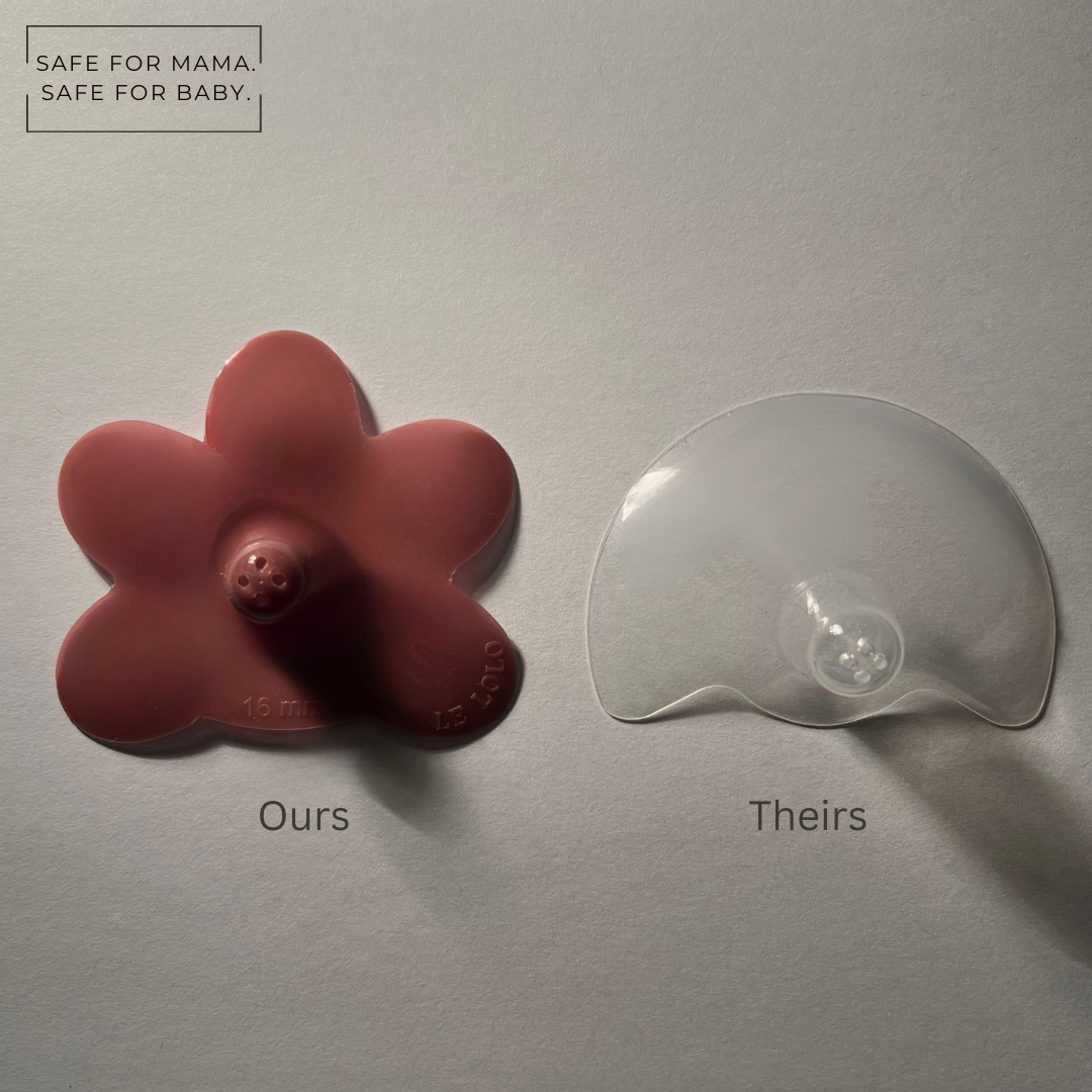 Colored Nipple Shield System | Colored Nipple Shields Online