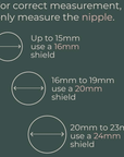 Colored Nipple Shields Online
